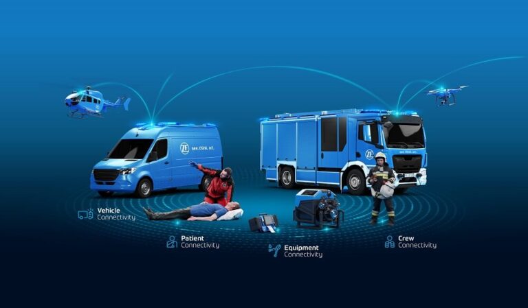 Einzigartige Lösung: ZF Rescue Connect digitalisiert Fahrzeuge, Einsatzkräfte, Ausrüstung und mehr. Unabhängig vom Hersteller oder Dienst.