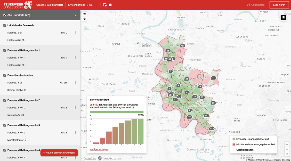 Für jedes Szenario: Das Tool errechnet, welche Bereiche des Einzugsgebietes in den vorgegebenen Zeitintervallen erreicht werden. (Screenshot: Ubilabs GmbH)
